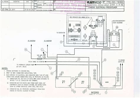 freightliner electrical box|freightliner electrical disconnect.